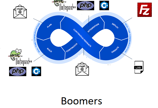 BoomerSoftware 1000 380
