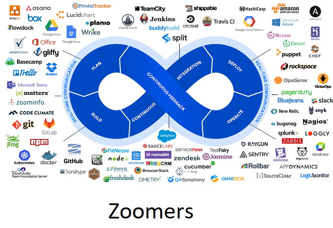 ZoomerSoftware 1000 380
